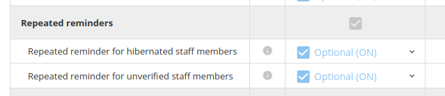 Inactive Staff Member Email Notifications