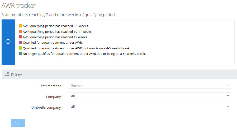 AWR Tracker