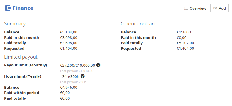 Detailed Staff member Finance