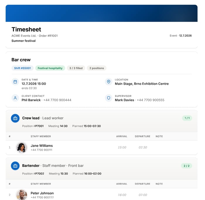 Example of a new Timesheet design