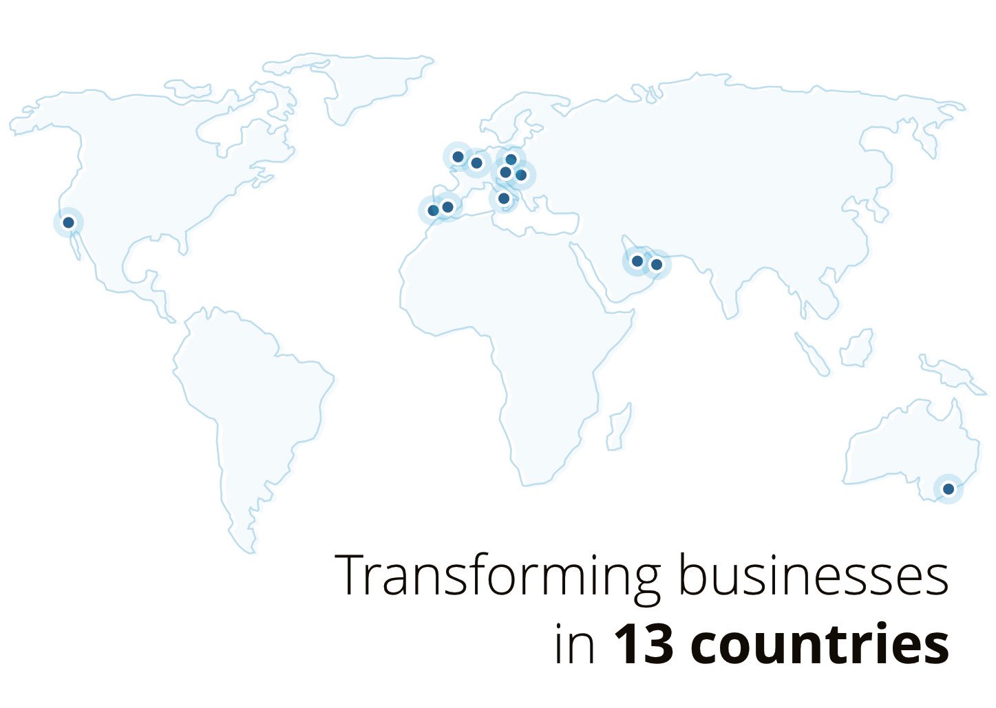 Transforming businesses 13c